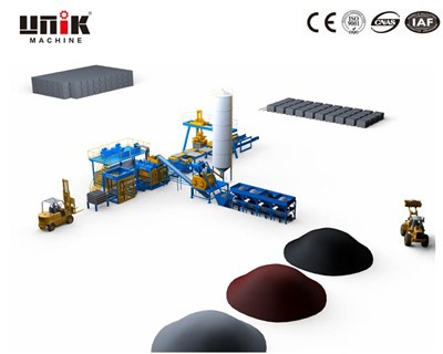 Ce ar trebui remarcat atunci când utilizați o mașină de făcut blocuri complet automată?