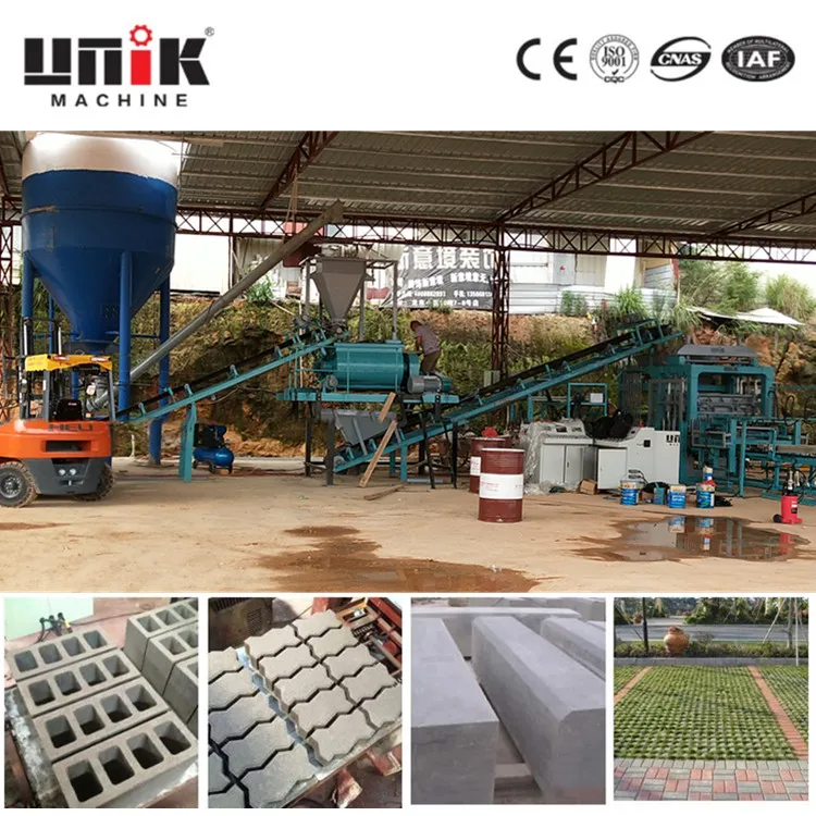 Utilaje UNIK | Contribuția cu puterea de bază la industria globală a mașinilor cu blocuri cu 20 de ani de dedicare