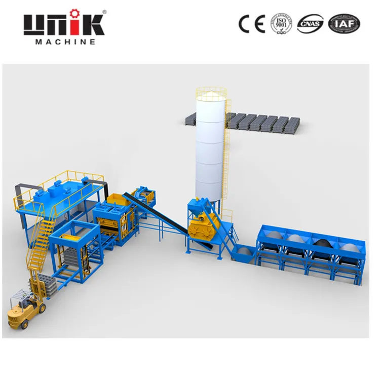 ​UNIK MACHINE lansează soluții rentabile pentru produse din beton, ajutând clienții globali să obțină o producție inteligentă