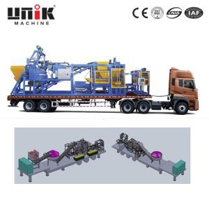 Mașină de blocare automată mobilă